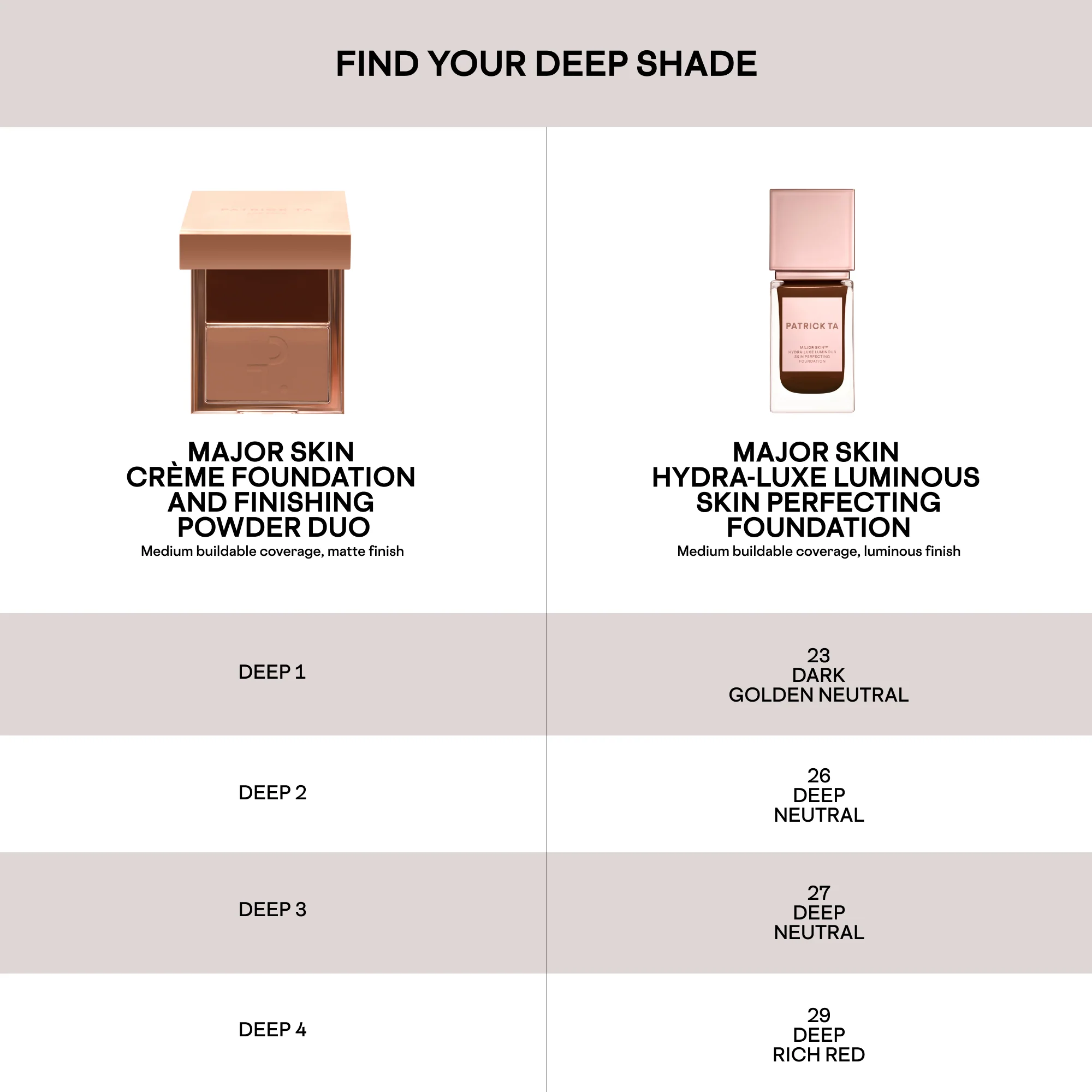 Major Skin Hydra-Luxe Luminous Skin Perfecting Foundation - Image 130