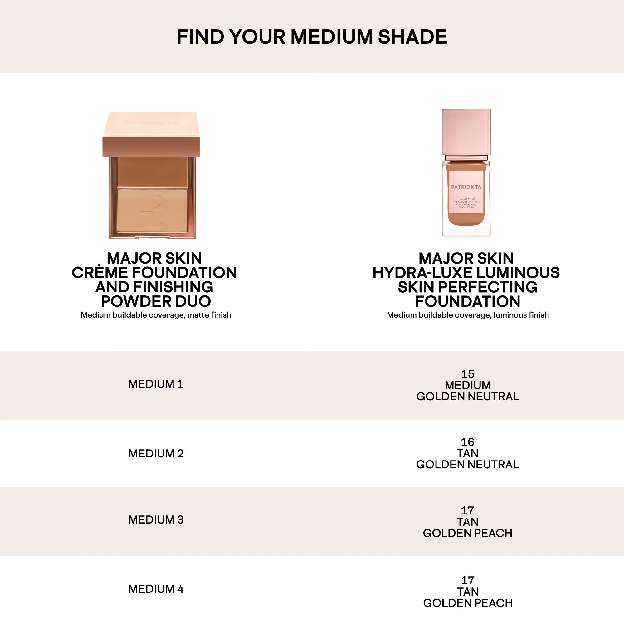 Major Skin Hydra-Luxe Luminous Skin Perfecting Foundation - Image 75